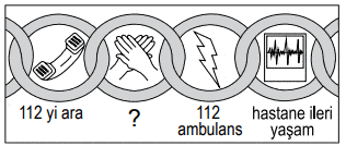 Ehliyet Sınav Soruları - 14 Nisan 2025