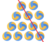 1. Sınıf Matematik Doğal Sayılarda Çıkarma İşlemi – 2