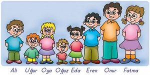 1. Sınıf Matematik Uzunluk Ölçme