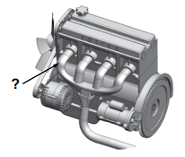 Ehliyet Sınav Soruları - 14 Kasım 2024