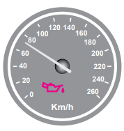 Ehliyet Sınav Soruları - 5 Ocak 2025