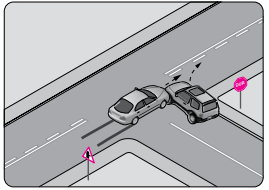 Ehliyet Sınav Soruları - 22 Mayıs 2025