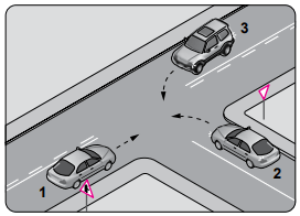 Ehliyet Sınav Soruları - 26 Temmuz 2024