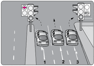 Ehliyet Sınav Soruları - 24 Haziran 2024