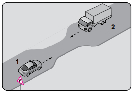 Ehliyet Sınav Soruları - 13 Kasım 2025