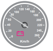Ehliyet Sınav Soruları - 1 Haziran 2025