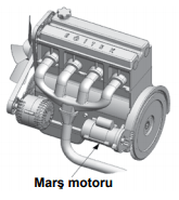 Ehliyet Sınav Soruları - 21 Mayıs 2025
