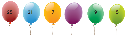 2. Sınıf Matematik Doğal Sayılarla Bölme İşlemi