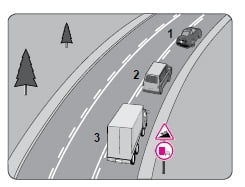 Ehliyet Sınav Soruları - 4 Eylül 2024