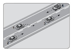 Ehliyet Sınav Soruları - 12 Aralık 2025