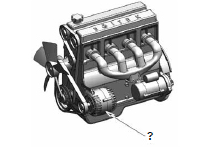 Ehliyet Sınav Soruları - 10 Ocak 2025