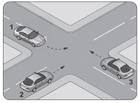 Ehliyet Sınav Soruları - 7 Aralık 2025