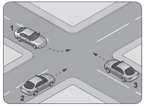 Ehliyet Sınav Soruları - 1 Eylül 2024