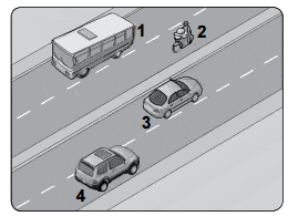 Ehliyet Sınav Soruları - 30 Mayıs 2025