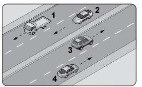 Ehliyet Sınav Soruları - 3 Ekim 2025