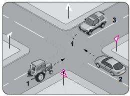 Ehliyet Sınav Soruları - 10 Ağustos 2025