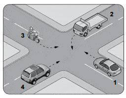 Ehliyet Sınav Soruları - 13 Ekim 2025