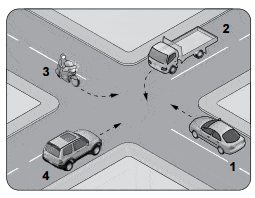 Ehliyet Sınav Soruları - 21 Ağustos 2025