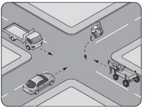 Ehliyet Sınav Soruları - 28 Aralık 2025