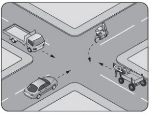 Ehliyet Sınav Soruları - 30 Eylül 2025