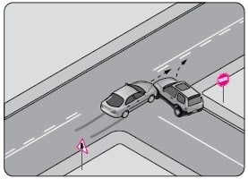 Ehliyet Sınav Soruları - 14 Mayıs 2025