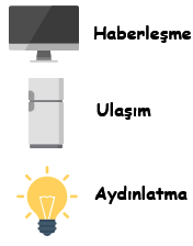 3. Sınıf Fen Bilimleri Elektrikli Araçlar – 3