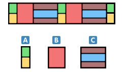 3. Sınıf Matematik Geometrik Örüntüler