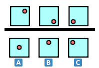 3. Sınıf Matematik Geometrik Örüntüler