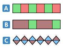 3. Sınıf Matematik Geometrik Örüntüler