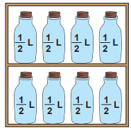 3. Sınıf Matematik Sıvıları Ölçme