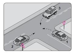 Ehliyet Sınav Soruları - 9 Haziran 2024