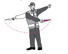 Ehliyet Sınav Soruları - 16 Aralık 2024