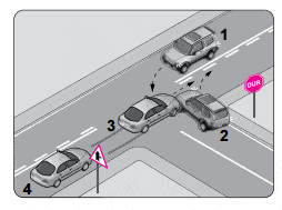 Ehliyet Sınav Soruları - 25 Ağustos 2025