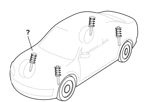 Ehliyet Sınav Soruları - 18 Ağustos 2024