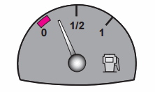 Ehliyet Sınav Soruları - 28 Şubat 2025