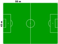 4. Sınıf Matematik Çevre Ölçme – 2