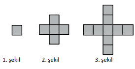 4. Sınıf Matematik Doğal Sayılar