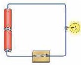 4. Sınıf Fen Bilimleri Basit Elektrik Devreleri