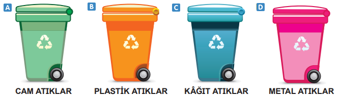 4. Sınıf Fen Bilimleri Kuvvetin Etkileri