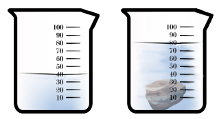 4. Sınıf Fen Bilimleri Maddenin Özellikleri