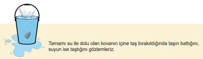 4. Sınıf Fen Bilimleri Maddenin Özellikleri