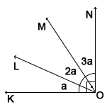 4. Sınıf Matematik Geometride Temel Kavramlar – 2