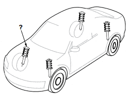 Ehliyet Sınav Soruları - 11 Haziran 2024