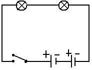 5. Sınıf Fen Bilimleri Yaşamımızdaki Elektrik