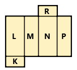 5. Sınıf Matematik Geometrik Cisimler
