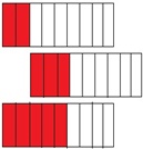 5. Sınıf Matematik Kesirlerle İşlemler – 2