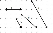 5. Sınıf Matematik Temel Geometrik Kavramlar ve Çizimler – 4