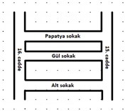 5. Sınıf Matematik Temel Geometrik Kavramlar ve Çizimler – 4