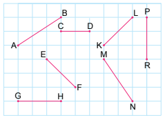 5. Sınıf Matematik Temel Geometrik Kavramlar ve Çizimler – 2