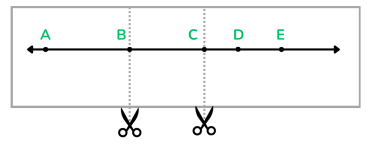 5. Sınıf Matematik Temel Geometrik Kavramlar ve Çizimler – 2